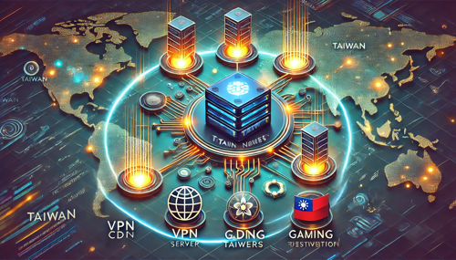 获取高效稳定的香港CN2节点地址方法